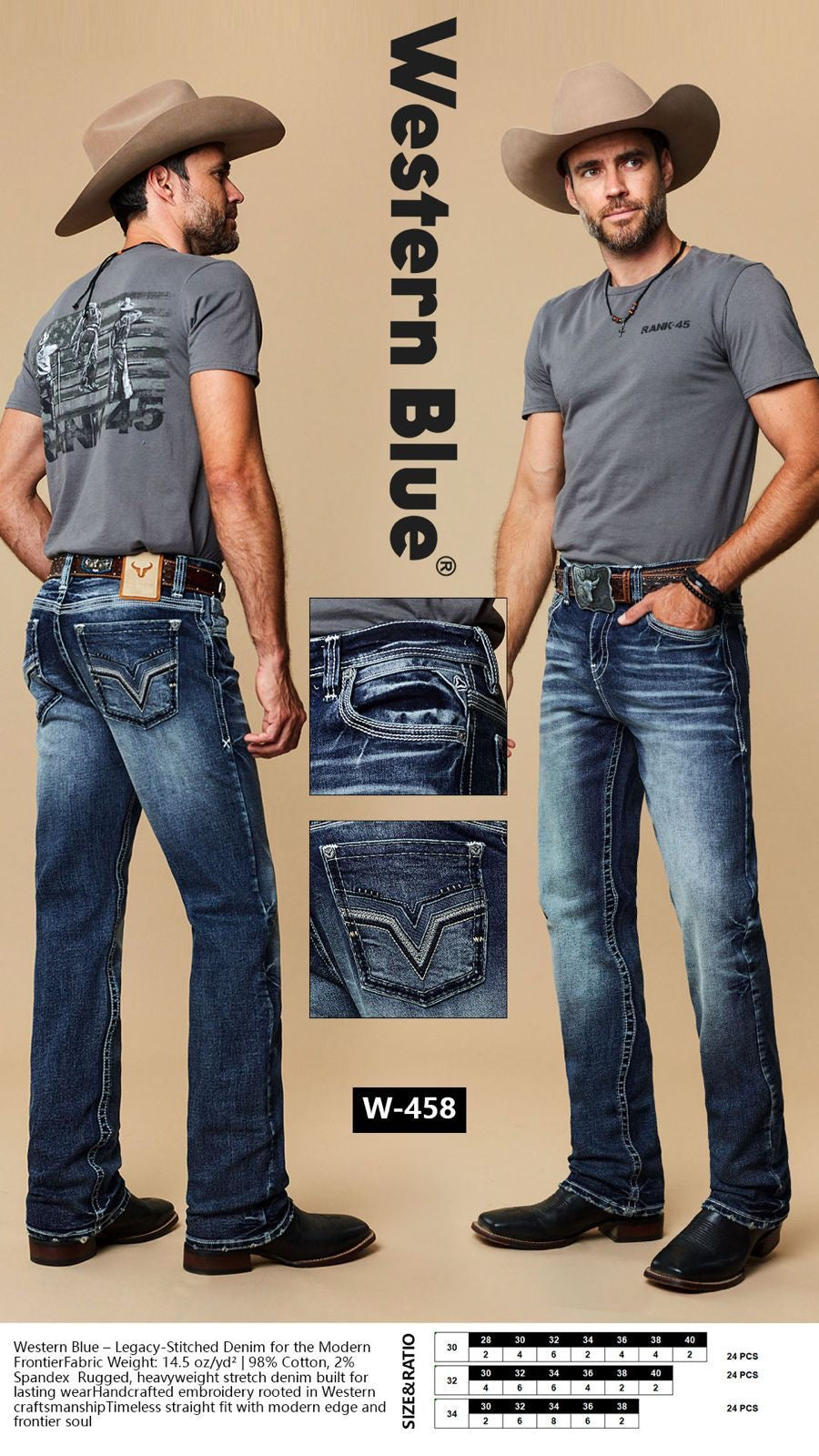 Western Blue Dark Wash Straight Premium Jean